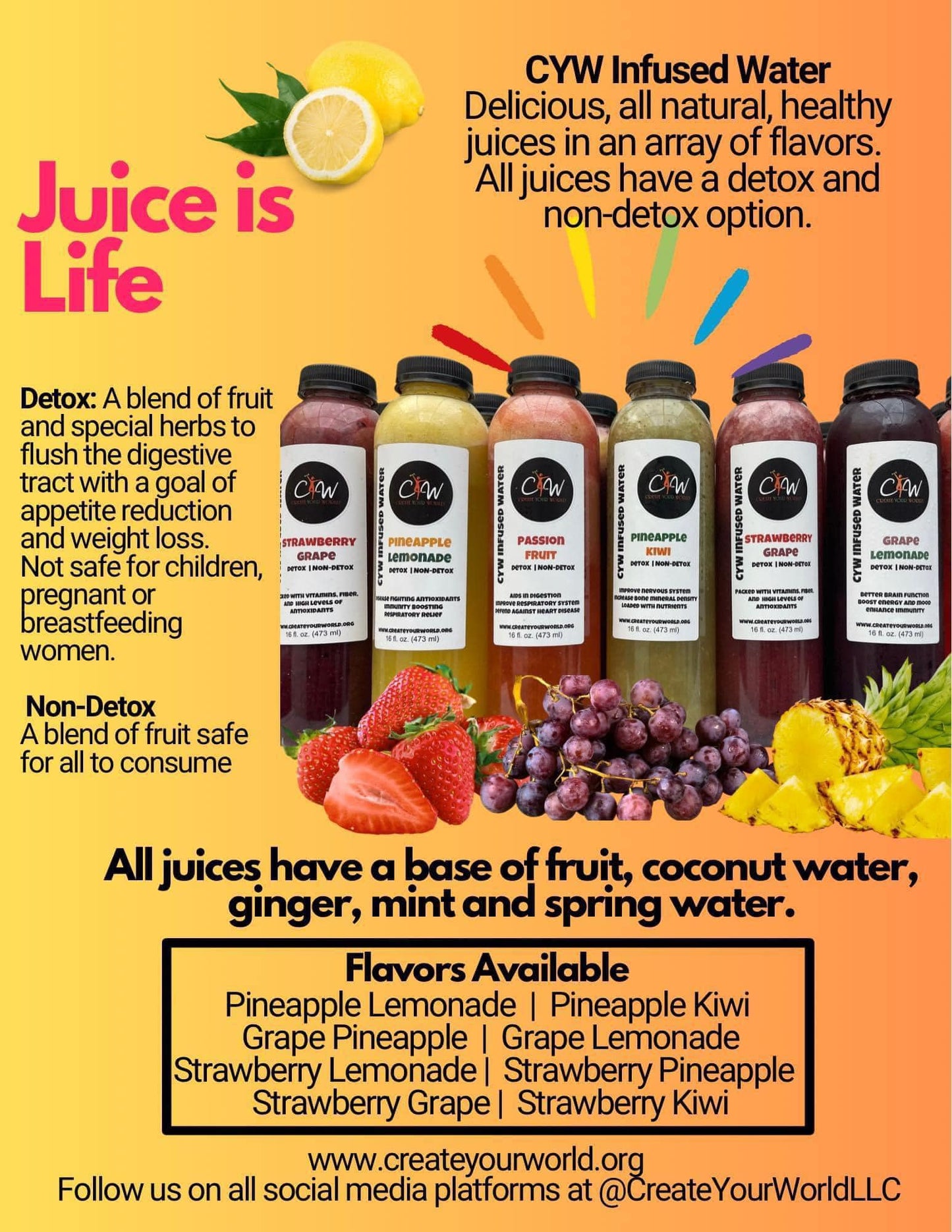 3 Pack Bundles (Detox Only)